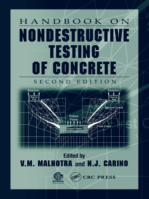 cover image of Handbook on Nondestructive Testing of Concrete